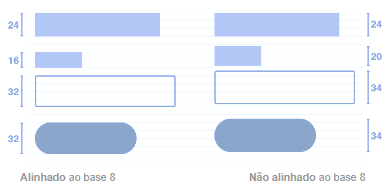 Espaçamento